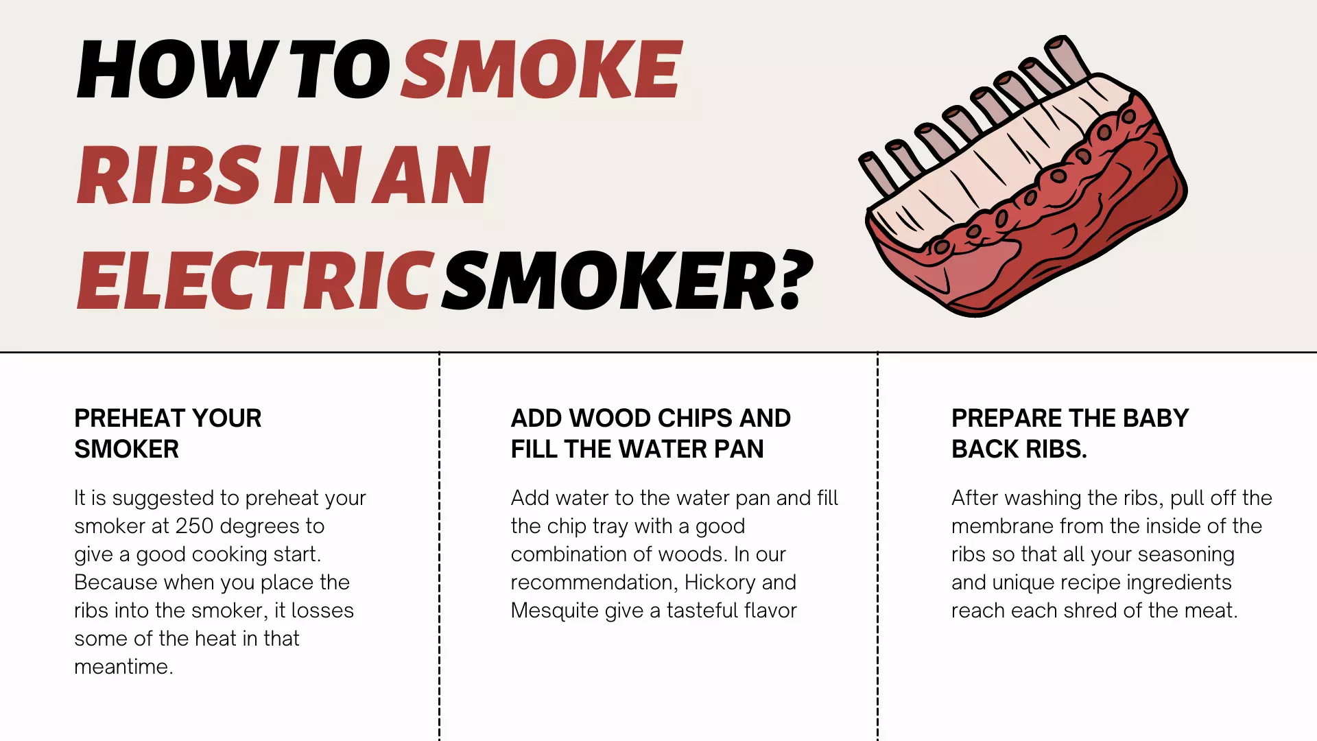 HOW TO SMOKE RIBS IN AN ELECTRIC SMOKER