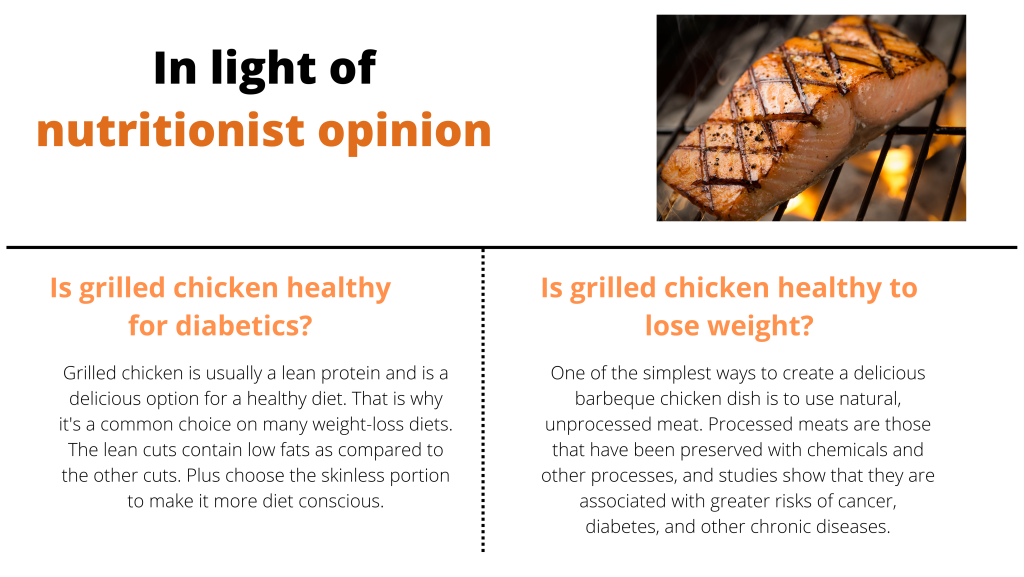 Is grilled chicken healthy to lose weight?