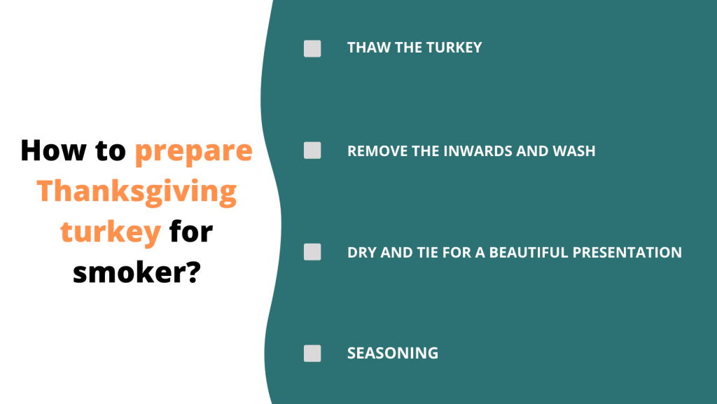 How to Prepare Thanksgiving turkey for smoker?